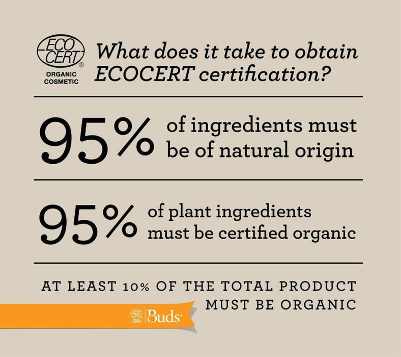 Buds Organics (BEO) Infant Head to Toe Cleanser